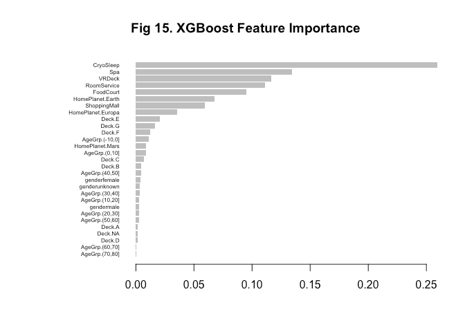 xgb-imp-1